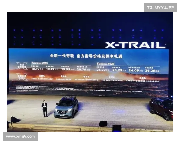 三缸+CVT“玩沙”?不优惠3万元,新奇骏注定凉凉 三缸+CVT“玩沙”?不优惠3万元,新奇骏注定凉凉